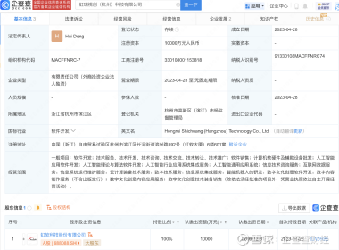 虹軟科技 數字文化創意軟件的創新引擎，驅動產業數字化新浪潮